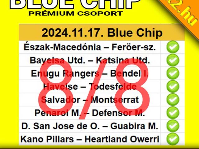 BLUE CHIP: Döbbenet! – Tegnap is 8/8! Tegnap is TELITALÁLAT!