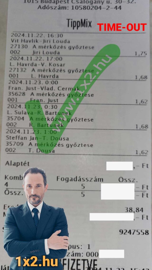 Tippmix tippek: naprakész sportfogadás tippek az 1x2.hu-n. Ingyenes útmutatók a sikeres sportfogadáshoz!