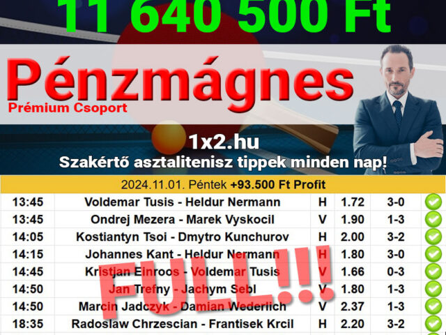 Pénzmágnes: 10/10 – Így kell kezdeni a hónapot! Minden tipp nyert!