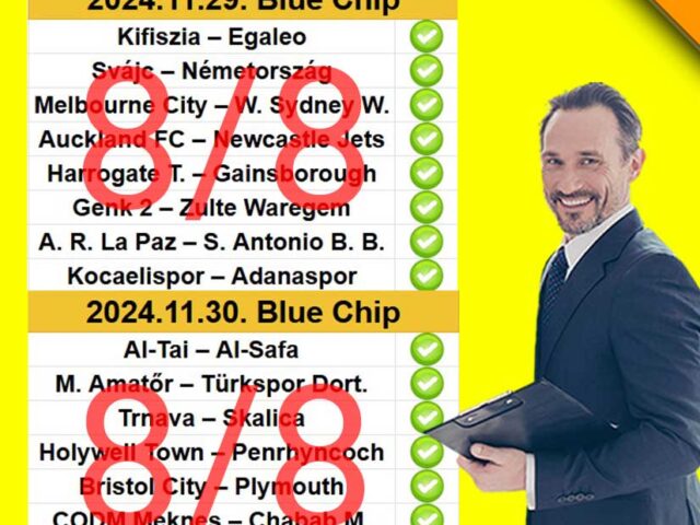 BLUE CHIP: 16/16 – Minden tipp nyert! Tegnap is TELITALÁLAT!