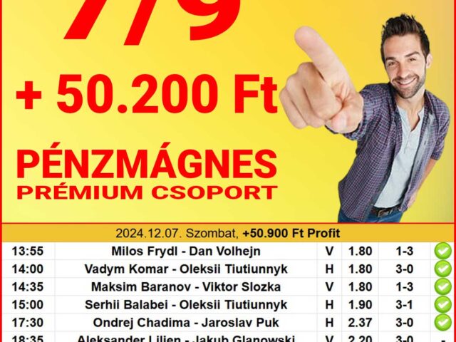 PÉNZMÁGNES: 50.200 Ft nyeremény egyetlen nap alatt  – Csatlakozz most!