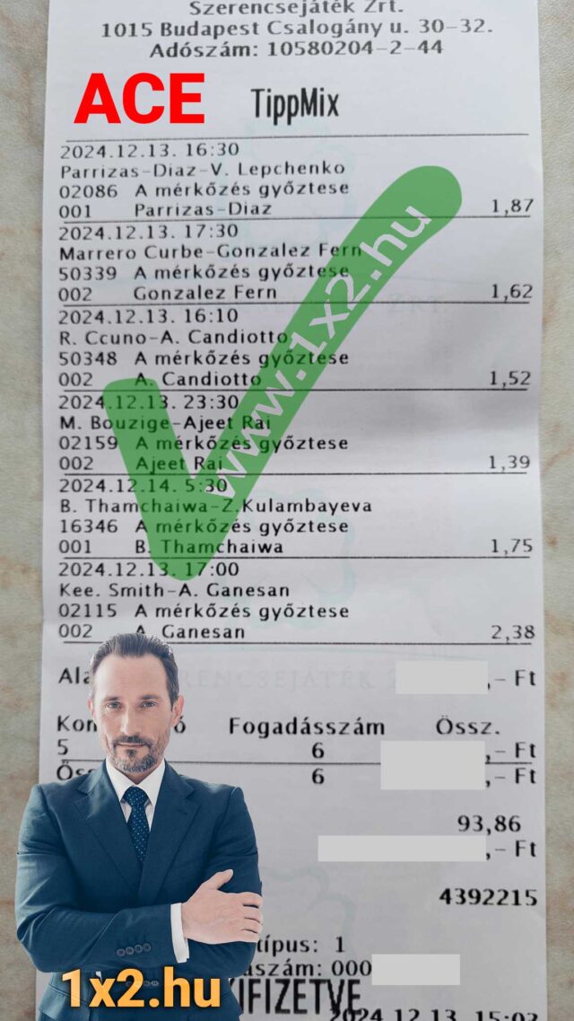 Tippmix tippek nyugtája különböző mérkőzések listájával, fogadási szorzókkal. Az oldal alján egy üzletember képe és az 1x2.hu felirat látható. Tökéletes sportfogadás tippek, ingyenes Tippmix tipp