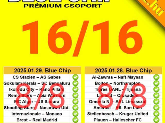 BLUE CHIP: Durrannak a szelvények! Tegnap is 8/8! Tegnap is Telitalálat!