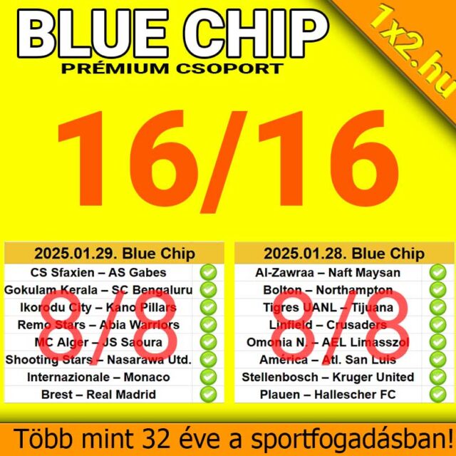 BLUE CHIP: Durrannak a szelvények! Tegnap is 8/8! Tegnap is Telitalálat!