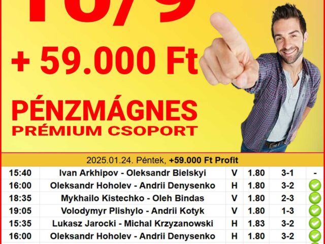 BLUE CHIP: 88.02%-os Tippmix tipp hatékonyság januárban!