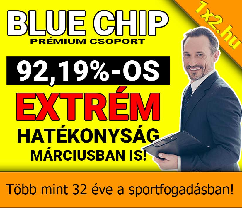 Sárga hátterű kép, Blue Chip Prémium Csoport felirattal, kiemelve a 92,19%-os hatékonyságot. Az oldalán egy mosolygó férfi látható, üzleti öltözetben. Kulcsszavak: Tippmix