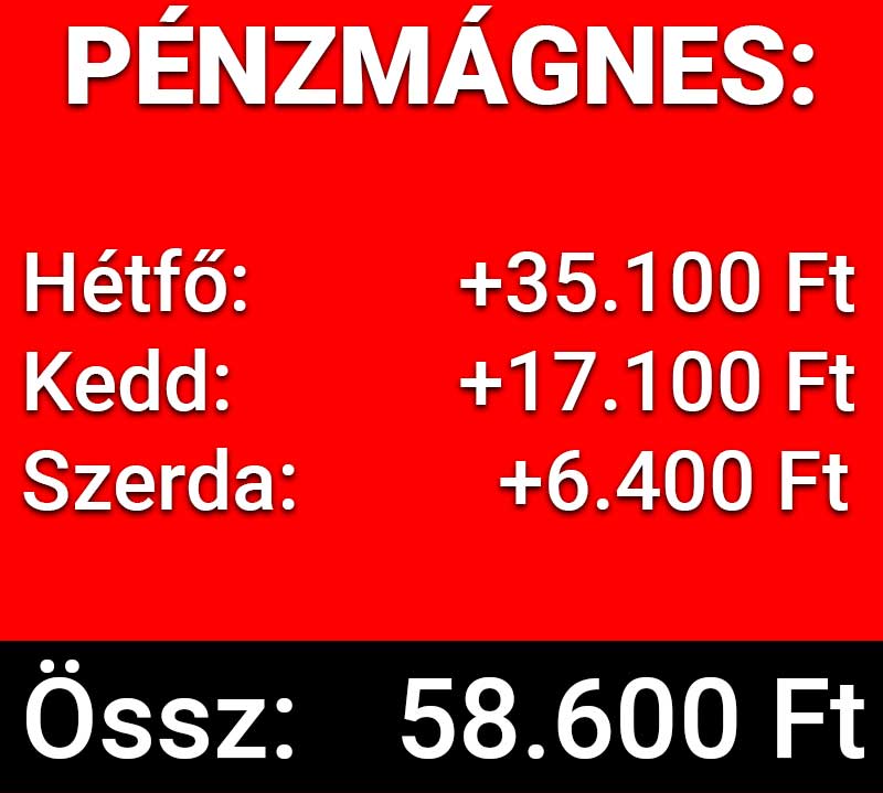 Fedezd fel a legjobb Tippmix tippek világát ezzel a pénzmágnessel! Hétfői, keddi és szerdai eredmények, összesen 58.600 forintos nyeremény. Hasznos sportfogadás tippek és ingyenes Tippmix tippek várnak!