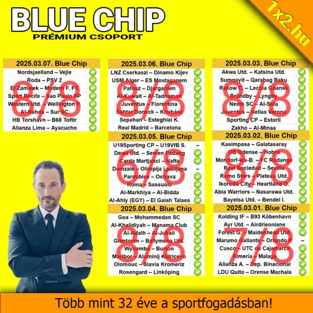 Férfi mellett szelvények különböző mérkőzésekkel, melyek a Blue Chip prémium csoport tippjeit tartalmazzák. Kulcsszavak: Tippmix tippek, sportfogadás tippek, ingyenes Tippmix tippek, sportfogadás.
