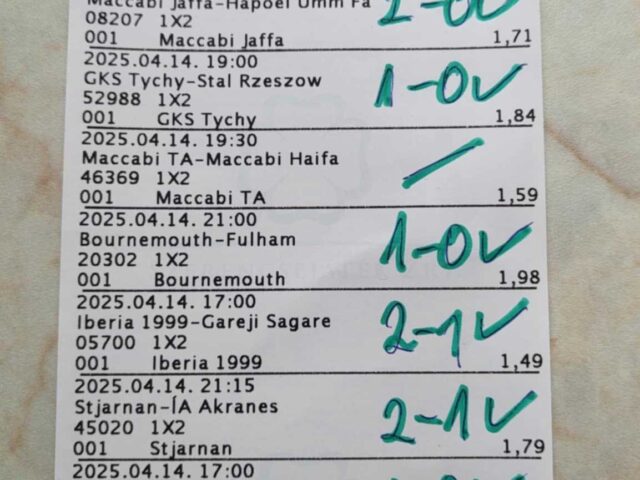🔥 INDEX: 1 gólra a 190.00-es oddstól ❗ ❗ ❗ Most AKCIÓ! Gyere te is ❗ ❗ ❗