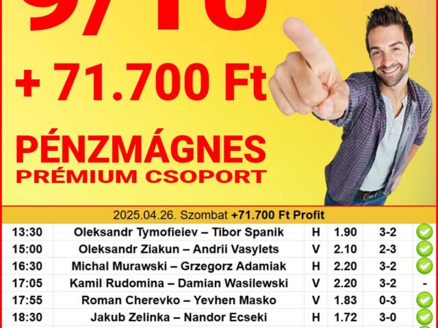 🔒 Pénzmágnes: Tegnap 71.700 Ft-ot kaszáltunk! Helló 500.000 Ft nyeremény ❗