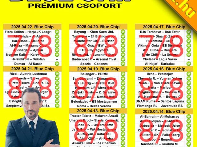 💰 Blue Chip Tippmix Tippek – Áprilisban is szárnyalunk, 89.88%-os találati arány! 🔥