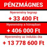 Ez a kép a Pénzmágnes nevű sportfogadási eredményeit mutatja be. Napi, havi és összesített nyereményszámokat láthatunk, amelyek a Tippmix tippek, sportfogadás tippek, ingyenes Tippmix tippek témában