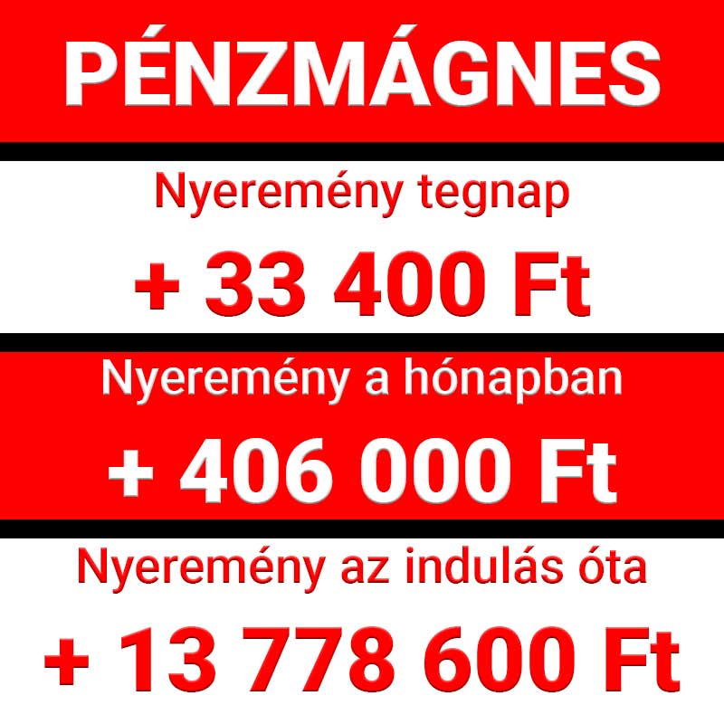 Ez a kép a Pénzmágnes nevű sportfogadási eredményeit mutatja be. Napi, havi és összesített nyereményszámokat láthatunk, amelyek a Tippmix tippek, sportfogadás tippek, ingyenes Tippmix tippek témában