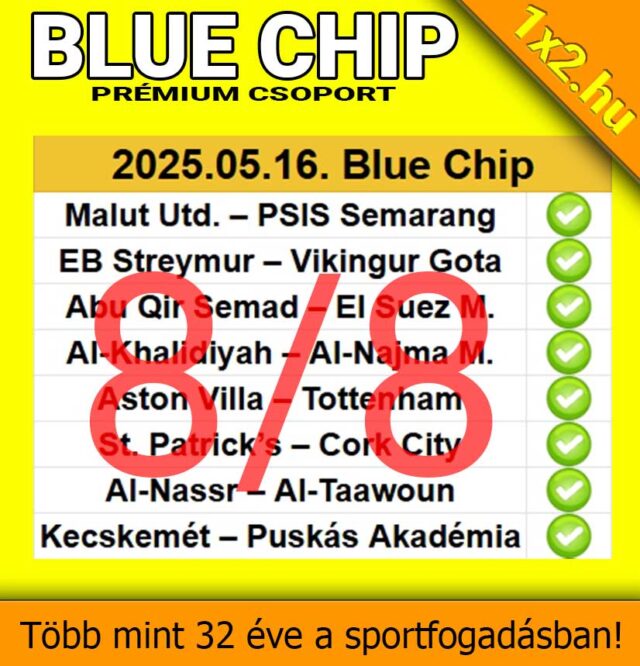 Blue Chip Prémium Csoport sportfogadás tippekkel. A 2025.05.16-i eredmények: 8 találat a Tippmix tippek között. Több mint 32 éve ingyenes Tippmix tippek és sportfogadási tanácsok.