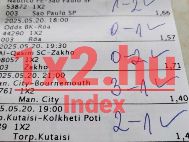 Blue Chip: 24/24 – Májusban is komoly menetelés!