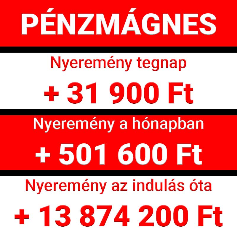 Pénzmágnes eredmények: tegnapi nyeremény 31.900 Ft, havi 501.600 Ft, indulás óta 13.874.200 Ft. Tippmix tippek segíthetnek növelni a sportfogadás esélyeit. Ingyenes Tippmix tippek a sikerhez!