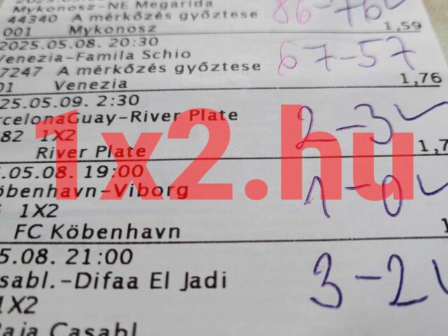 Kockázatkezelés mesterfokon – bankroll menedzsment prémium szinten