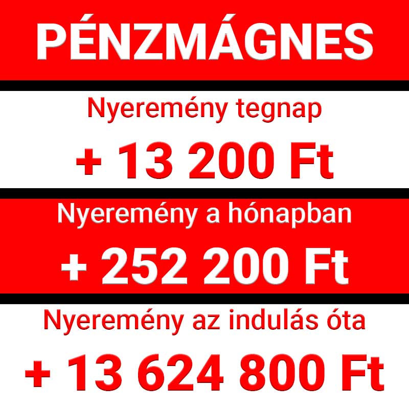 Pénzmágnes nyeremények: tegnap 13 200 Ft, a hónapban 252 200 Ft, összesen 13 624 800 Ft. Fedezd fel a legjobb Tippmix tippek, sportfogadás tippek, ingyenes Tippmix tippek lehetőségeit a