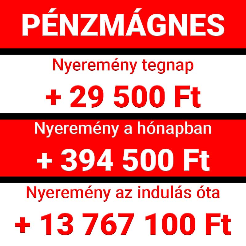 Pénzmágnes eredmények: Tegnapi nyeremény +29 500 Ft, havi összeg +394 500 Ft, teljes nyeremény +13 767 100 Ft. Tippmix tippek és sportfogadás tippek ingyenesen elérhetők. Javítsd esélyeidet sportfog