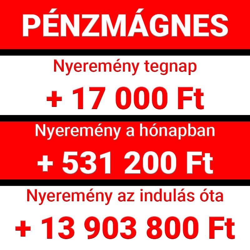 Pénzmágnes összefoglaló: Nyeremények Tippmix tippekkel. Tegnapi nyeremény: 17 000 Ft, havi: 531 200 Ft, összesen: 13 903 800 Ft. Fedezd fel az ingyenes sportfogadás tippek