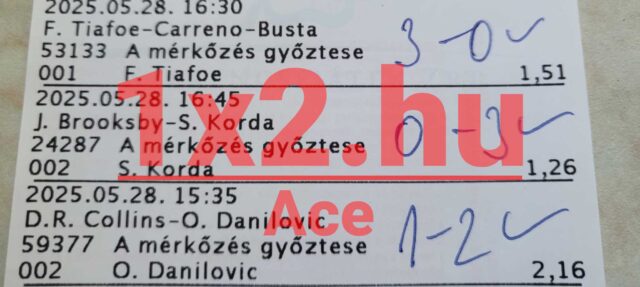 Tippmix tippek sportfogadáshoz! Fedezd fel a legjobb esélyeket: tétlap sportfogadási eredményekkel és győztes tippekkel. Friss, ingyenes Tippmix tippek mindenkinek, aki nyerni szeretne a sportfogadás világában.
