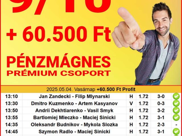 Pénzmágnes: 2 nap, 134.700 Ft nyeremény!