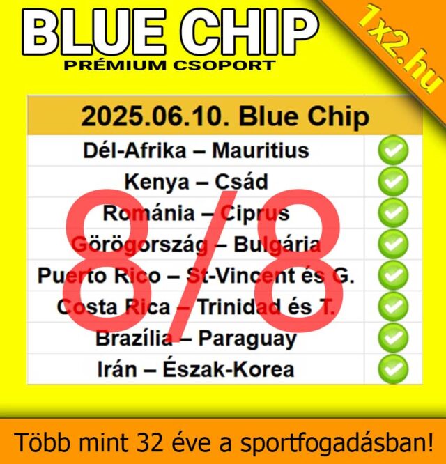 Tippmix tippek és sportfogadás rajongóknak: a Blue Chip prémium csoport ajánlatai 2025.06.10-re. Megbízható Tippmix tippek több éves tapasztalattal. Fedezze fel a különféle sportfogadási lehetőségeket!