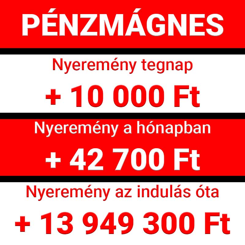 Pénzmágnes eredmények: Nyeremény tegnap 10 000 Ft, a hónapban 42 700 Ft, összesen 13 949 300 Ft. Fedezd fel a Tippmix tippek előnyeit, és nyerj sportfogadás tippek segítségével! Ingyenes