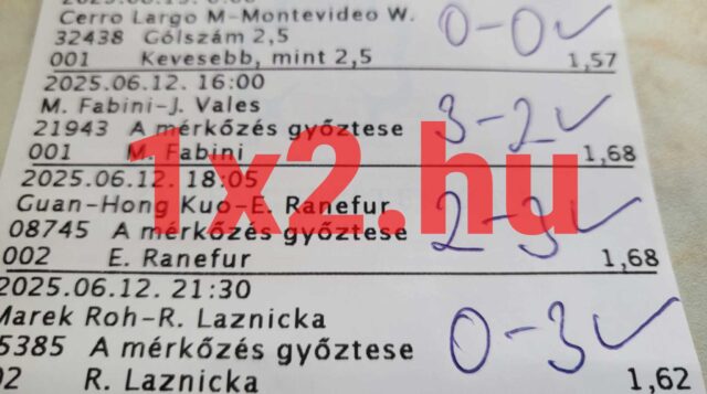 Sportfogadás kedvelői gyakran keresnek megbízható Tippmix tippeket. Egy jól átgondolt fogadószelvény növelheti nyerési esélyeinket. Fedezd fel a legjobb stratégiákat a sportfogadás világában!