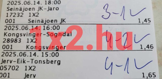 Egy sportfogadási szelvény látható, amely három mérkőzés eredményét mutatja meg Tippmix tippek alapján. A megbízható Tippmix tippek segíthetnek a sportfogadás sikerében, akár kezdőknek, akár tapasztalt fogadóknak.