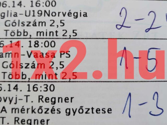 Prémium Tippmix tippek – Brutális, 94.64%-os Blue Chip hatékonyság!