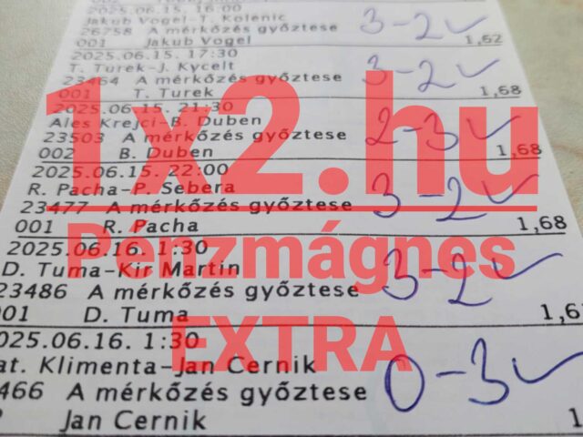 Prémium Tippmix tippek – “Vadállat szelvények”!