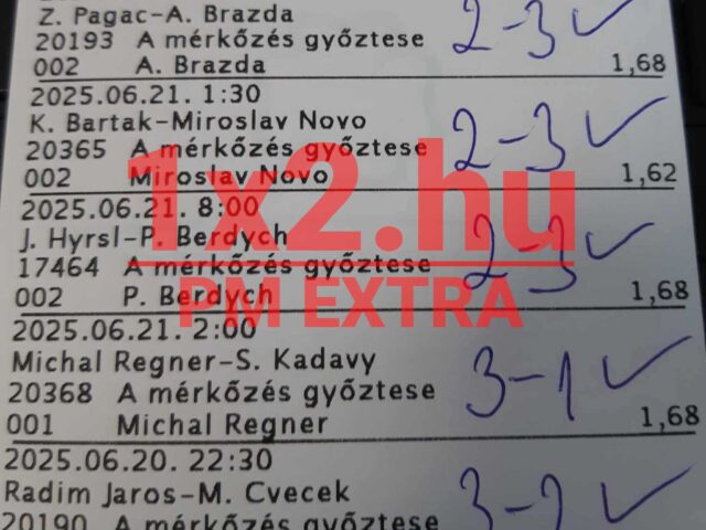 Blue Chip Tegnap is 8/8! Tegnap is TELITALÁLAT!