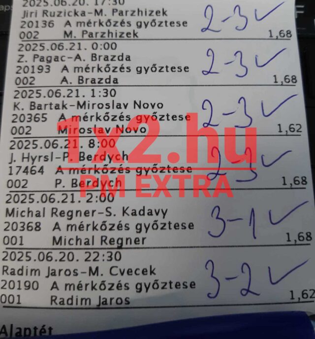 Ezen a képen egy Tippmix szelvény látható, amely különböző sportesemények eredményeit mutatja. Ha megbízható Tippmix tippekre és sportfogadás tippekre vágysz, néha érdemes alaposan áttekinteni a rendelkezés
