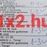 Sportfogadási szelvény képe, melyen különböző mérkőzések és eredmények láthatók. Használd ki az ingyenes Tippmix tippeket sportfogadás során a sikeres fogadások érdekében. Tudd meg, hogyan növelheted esélyeidet.
