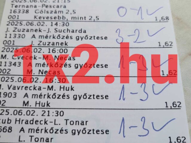Tippmix tippek: Tegnap is bohócot csináltunk a fogadóirodákból!