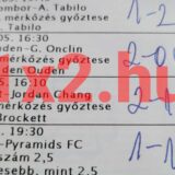 Sportfogadás rajongóknak: fedezd fel a legjobb Tippmix tippeket! Az ingyenes sportfogadás tippek segítenek növelni esélyeidet. Tudd meg, hogyan használd ki a nyerő lehetőségeket a Tippmix világában!