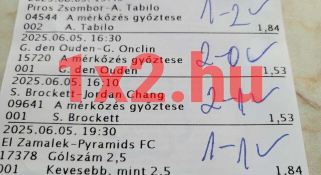Sportfogadás rajongóknak: fedezd fel a legjobb Tippmix tippeket! Az ingyenes sportfogadás tippek segítenek növelni esélyeidet. Tudd meg, hogyan használd ki a nyerő lehetőségeket a Tippmix világában!