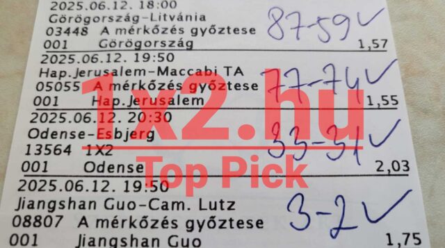 Egy Tippmix szelvény látható sporteredményekkel. Hasznos inspiráció sportfogadáshoz, ahol megbízható Tippmix tippeket találhatsz. A sportfogadás világa tele van lehetőségekkel, íme néhány tipp, hogy nyertes lehess