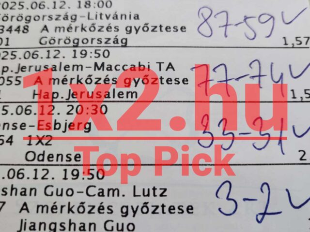 Prémium Tippmix tippek – 3 nap 3 hibátlan szelvény -Tarolt a Blue Chip!