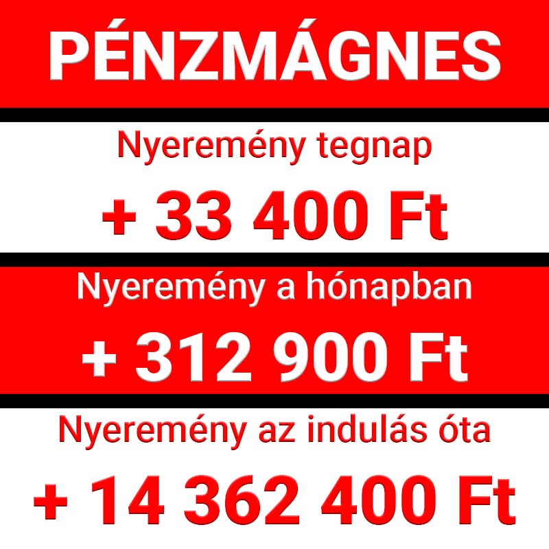 Pénzmágnes: lenyűgöző nyeremények napi szinten. Tegnap 33 400 Ft, a hónapban 312 900 Ft a tét eredménye. Használj megbízható Tippmix tippeket a sikeres sportfogadáshoz, és vál