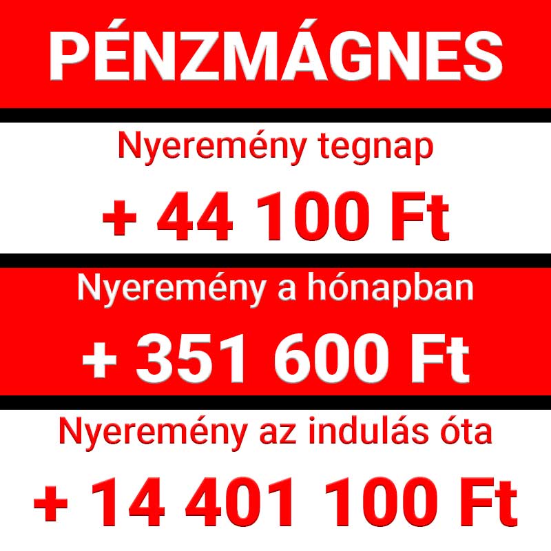 Egy megbízható Tippmix tippek szolgáltatás nagyszerű nyereményekkel csábít sportfogadásra. A tegnapi nyeremény összege 44 100 Ft volt, míg a hónap során már 351 600 Ft gyűlt össze. Sportfogadás tippek használ