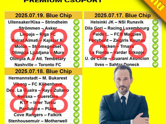 Blue Chip: 3 nap – 3 hibátlan szelvény – Júliusban is darál a csoport!