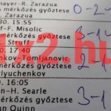 Kép egy Tippmix szelvényről kézzel írt eredményekkel. Ha sportfogadásra adod a fejed, megbízható Tippmix tippek segíthetnek nyerni. Találd meg a legjobb sportfogadási stratégiát, és élvezd a játék izgalmát