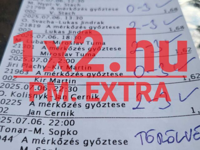 Így lett 192.600 Ft hasznunk 6 nap alatt – tarts velünk!