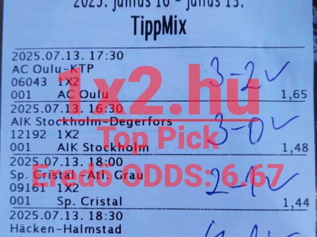 8/8 – Durrant a 18.10-es INDEX eredő szorzó!