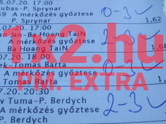 Blue Chip: Nincs megállás! Tegnap is TELITALÁLAT! – Júliusban is darál a csoport!