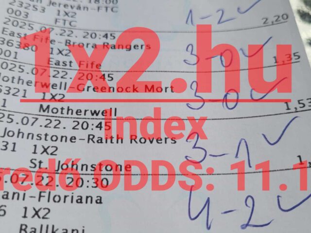 INDEX: 3 Ingyenes Tippmix tipp! – A Fradi sikerével kaszáltunk