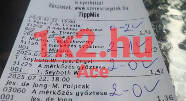 Egy Tippmix szelvényen található sportfogadási eredmények láthatók. Ha érdekelnek a megbízható Tippmix tippek és sportfogadás tippek, mindig érdemes alaposan átgondolni a választásaidat a siker érdekében.