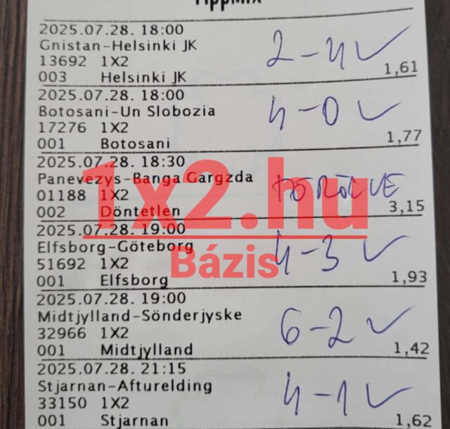 Ezen a képen különböző futballmérkőzések Tippmix szelvénye látható, amelyeket kézzel írt eredmények kísérnek. Az előrejelzett sportfogadás tippek között megbízható Tippmix tippek is szerepelnek, segítve a